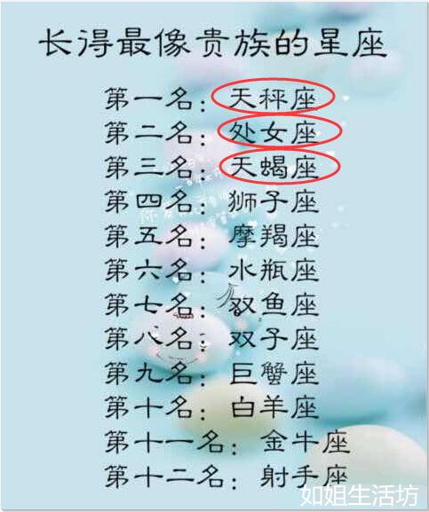 天秤座是帝星转世,你的呢?