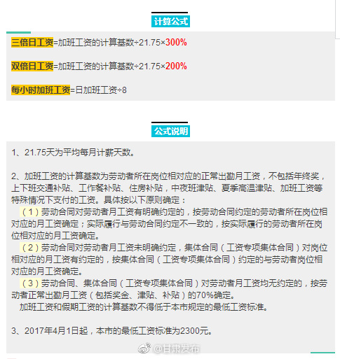 收入证明_2018年新浪网收入