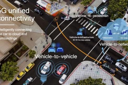 高通成汽车圈香馍馍，车联网研发都盯准高通5G技术