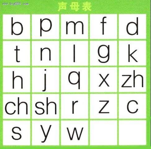 23声母 新浪(移动端)