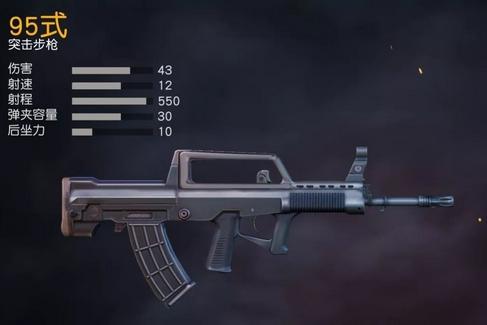 《荒野行动》QBZ-95式步枪详细解析
