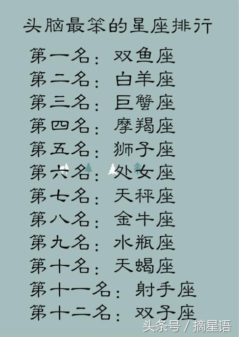 第一名:双鱼座第二名:白羊座第三名:巨蟹座【最排行的星座女生败家属牛人白羊座女最结利的车牌号图片