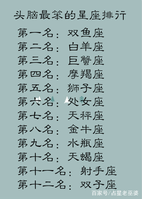 第三名:双鱼座第一名:白羊座第二名:巨蟹座【最排行的星座女生败家狮子座和巨蟹座好不好图片
