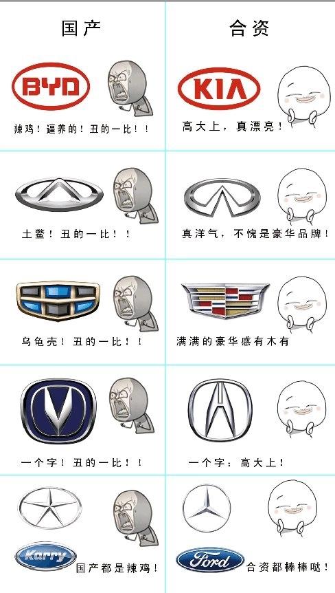 国产车中最美的三大车标,第一个车标的设计师被称为"鬼才"!