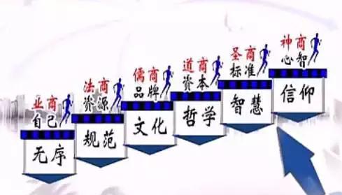 官员左宗棠的八句名言，政商胡雪岩的传承，商人李嘉诚的最爱