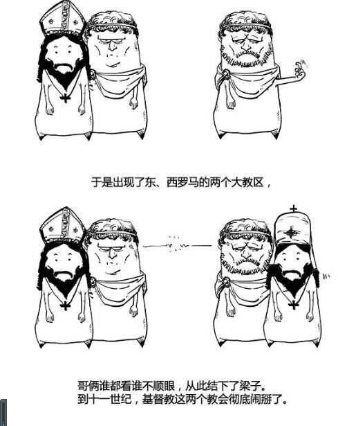 漫画看懂犹太教、基督教、天主教、东正教、新教的历史联系和区别