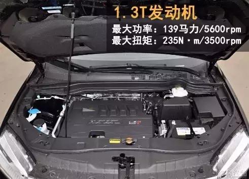 空间大油耗低、好看还省事,15万超高性价比SUV