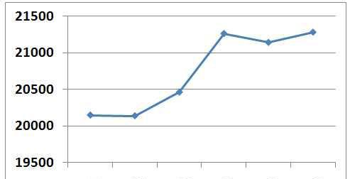 定海神针之吉利博越，稳稳的精品SUV