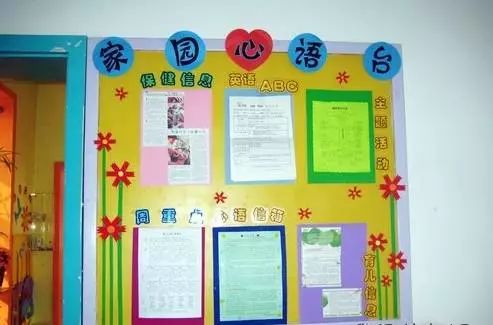 幼儿园新学期家园共育栏布置，再也不难了！