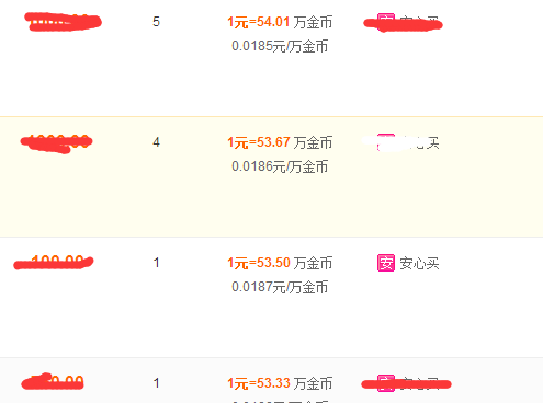 DNF:格蓝迪搬砖收益越来越低,那些搬砖党们该
