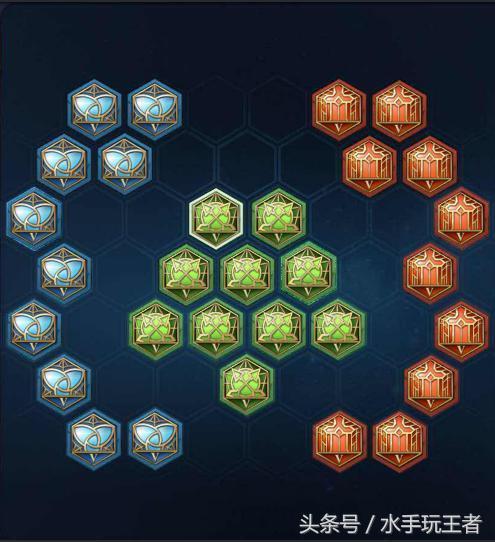 王者荣耀: 满级铭文和0铭文状态下的猴子, 到底差了多少经济?