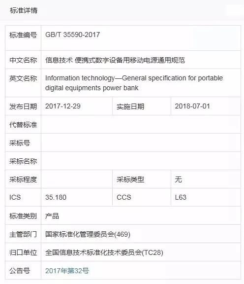 移动电源国家标准GB/T 35590:2017将于2018年7月正式发布