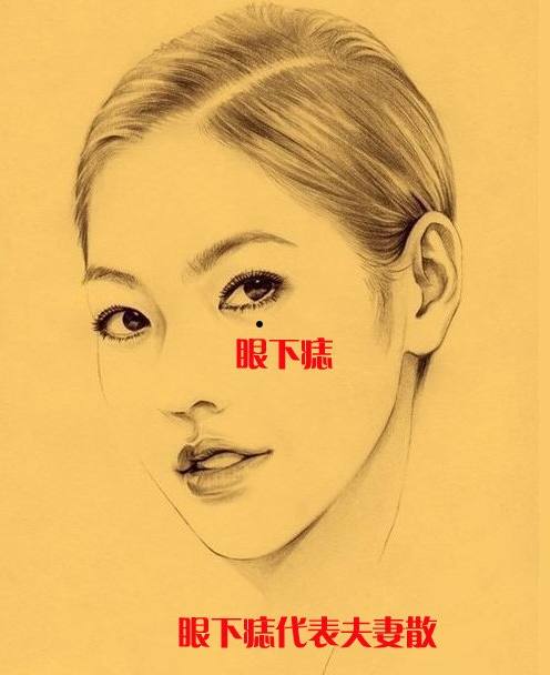 痣分“好坏”，脸上痣看运势，你的脸上是“好”多还是“坏”多？
