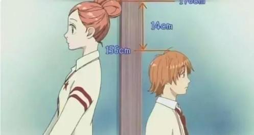 一年中只有两个月孩子长高黄金期,做到这几点