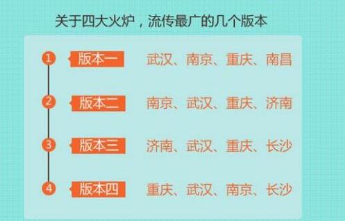 现在中国的四大火炉城市到底是哪四个？