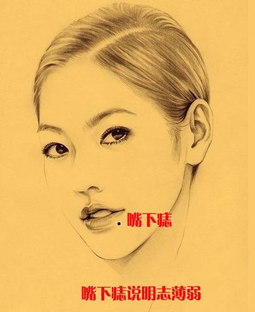 痣分“好坏”，脸上痣看运势，你的脸上是“好”多还是“坏”多？