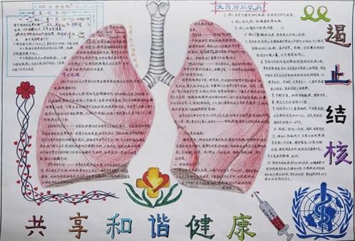 肺结核防治手抄报图片