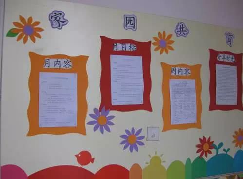幼儿园新学期家园共育栏布置，再也不难了！