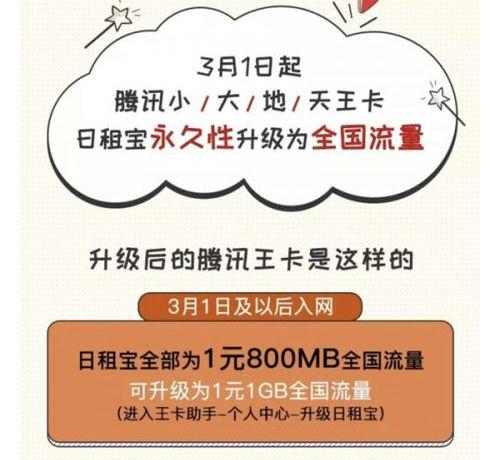 上亿网友喜大普奔：流量漫游费或取消 不分省内省外