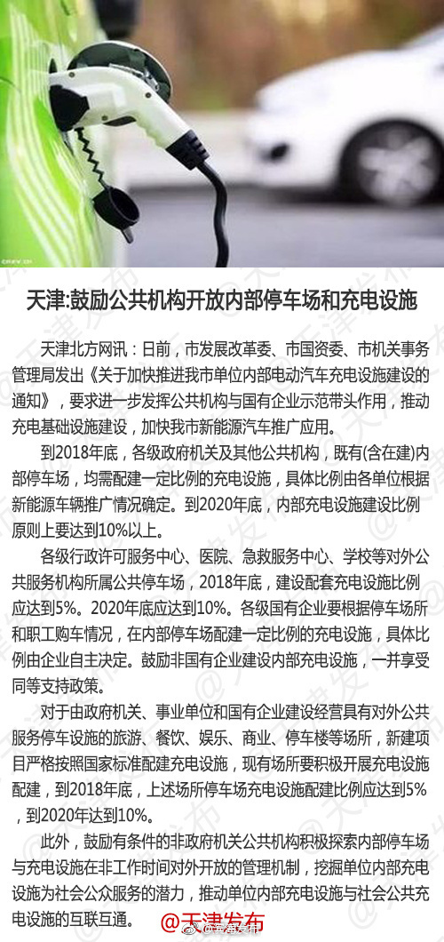 天津:鼓励公共机构开放内部停车场和充电设施