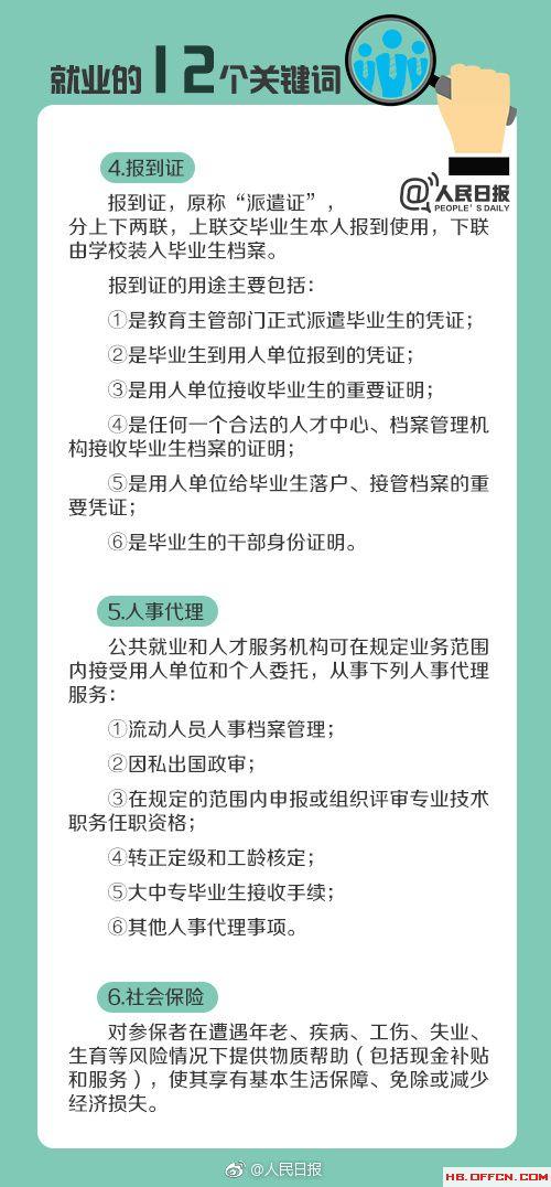 2018年应届生考公务员需要了解的12个关键词