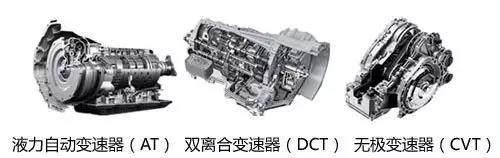 通用型”变速器油品真的通用吗？