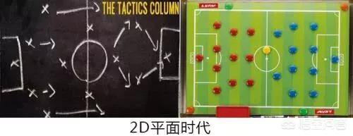 足球比赛中,有哪些过去很常见的阵型现在已不