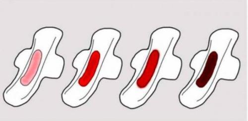 月经有血块排黑血