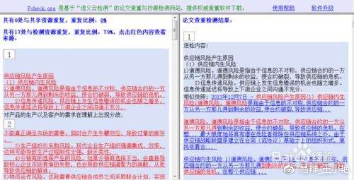擅长洗稿的童鞋,毕业论文的查重率一定很低吧