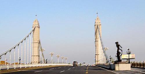 从沂河面貌的变化看临沂改革开放以来的变迁!