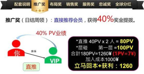 九天绿拉人头拓展直销业务 “月入90万”涉嫌传销骗局