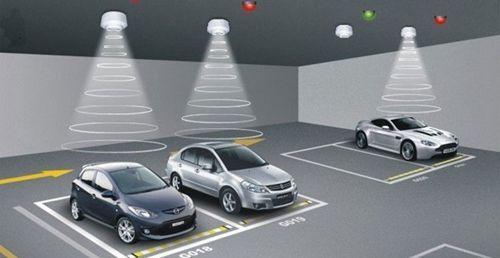 智慧停车解决方案，如何提升停车场效率！