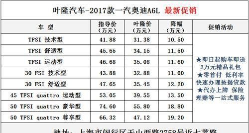 买菜良車 奥迪A6L上海优惠行情报价预览