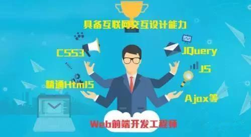 2018年一名合格的web前端程序员应该会哪些技术