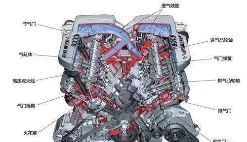 事故车定损参考标准