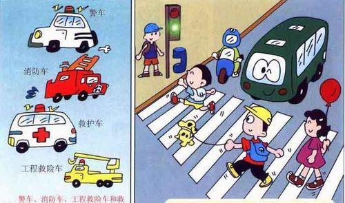 幼儿园安全小常识你都知道哪些?