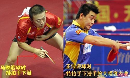 张继科教你怎么打出具有杀伤力的直拍反手球!