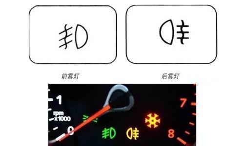 连雾灯都不会用,你还敢说自己是"老司机-新浪汽车