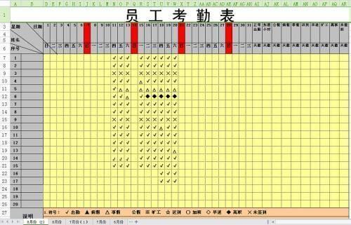 2017新劳动法须知: 未经劳动者签字确认的考勤