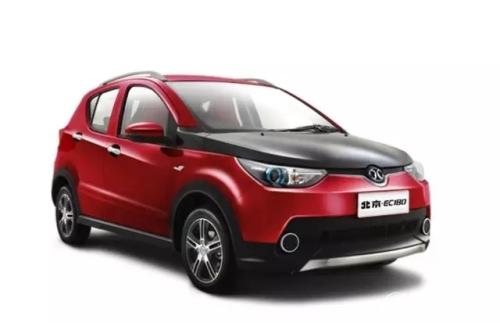 2017年全球新能源车销量十强,第一名是自主,碾压丰田特斯拉