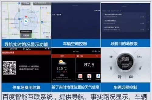 东风悦达起亚首款智能互联网SUV NP亮相广州车展