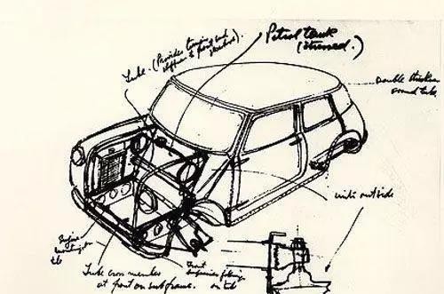 品牌︱MINI，一个平民青年的逆袭