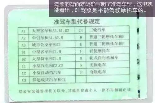 微靖江:许多靖江车主还不知道,你的驾驶证竟然