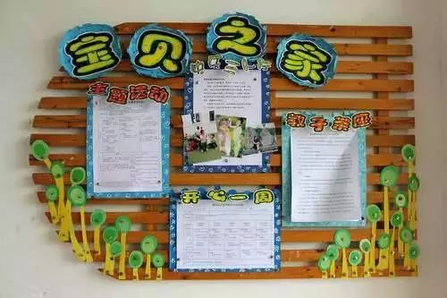 幼儿园新学期家园共育栏布置，再也不难了！
