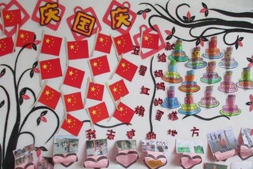 幼儿园国庆节主题墙布置图片分享!