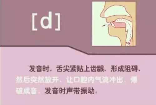 2003年用英文应该怎么读2003年读音规则