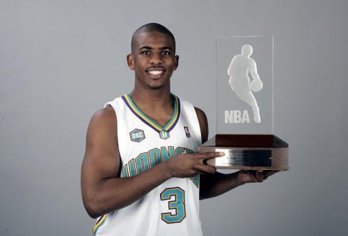 当年克里斯-保罗选秀的球探报告:球探当年竟然