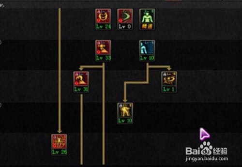 dnf阿修罗起源版本加点90? dnf起源瞎子改版加