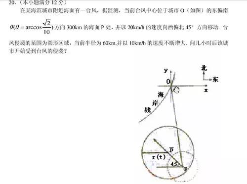 1984年和2003年全国数学惨案