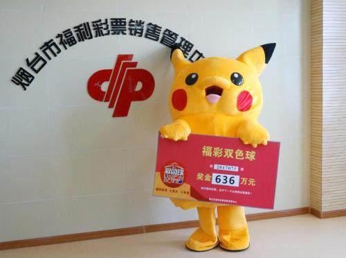 所有彩票中, 刮刮乐是不是回报率最低的彩票?